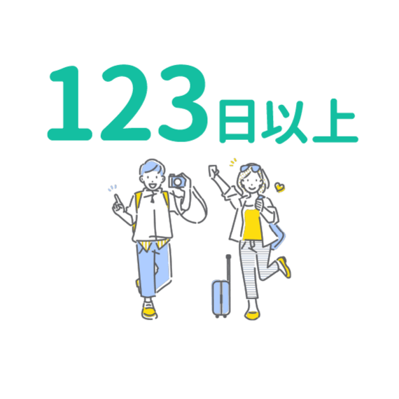 年間休日は123日以上